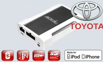 N-DISK проигрыватель USB/SD/AUX/Bluetooth/iPOD/iPHONE для Toyota (5+7)